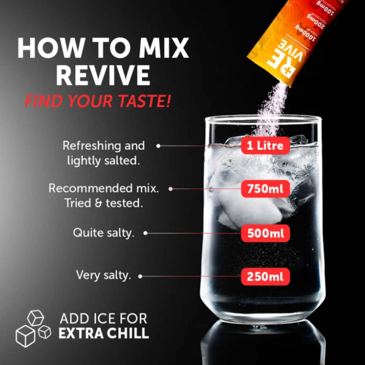 ItsREVIVE Variety 40s Mix 1 product page screenshot